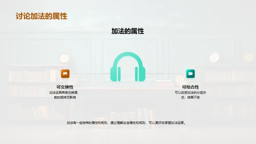 探索加减法世界