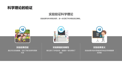 科学实验作业汇报PPT模板