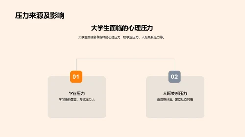 大学生心理健康指导