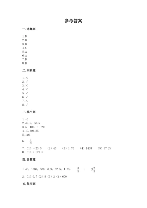 小升初数学期末测试卷附答案【满分必刷】.docx