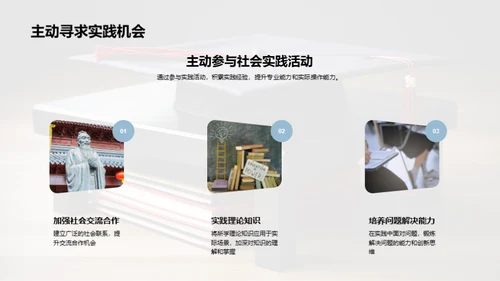 揭秘专科教育