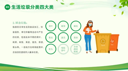 垃圾分类知识社区宣讲PPT课件