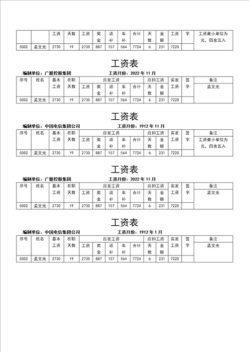 员工工资表模板合辑