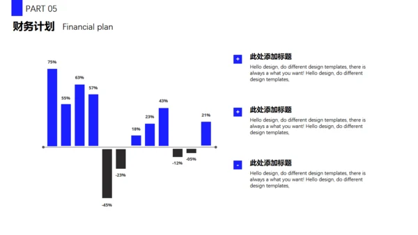 抢占先机商业计划书通用PPT模板
