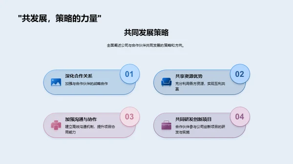 共创未来 共享成功
