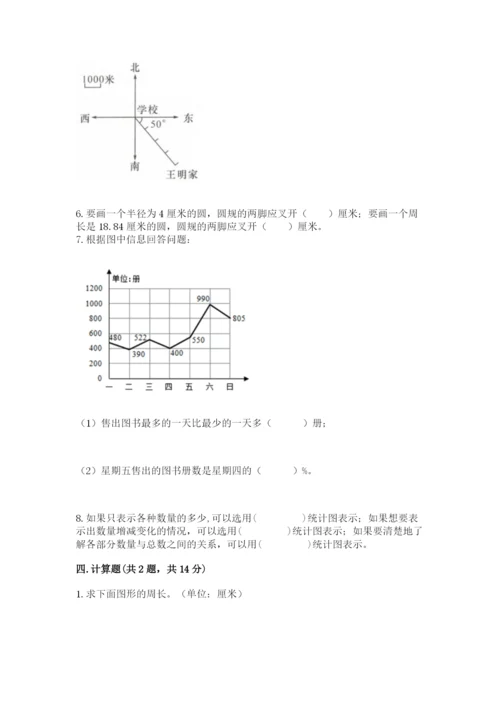 小学六年级数学上册期末考试卷附完整答案【夺冠】.docx