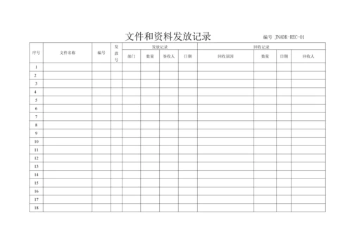 医疗器械经营企业质量表格.docx