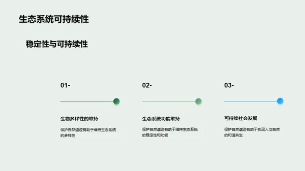 揭秘自然遗迹科研内幕