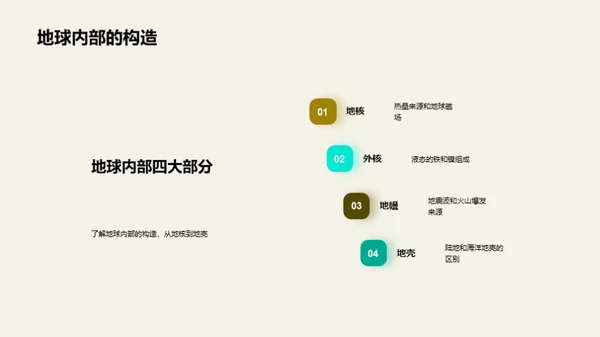 商务风教育培训教学课件PPT模板
