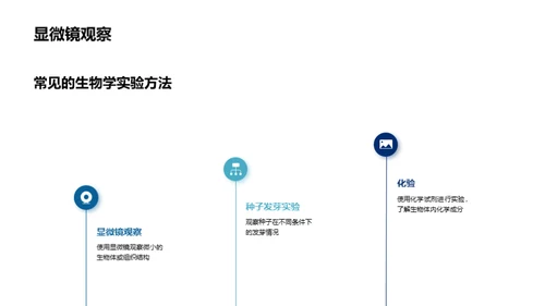 科技风教育培训教学课件PPT模板