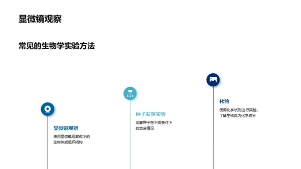 科技风教育培训教学课件PPT模板