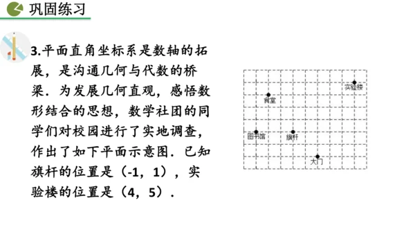 9.1.2  用坐标描述简单几何图形