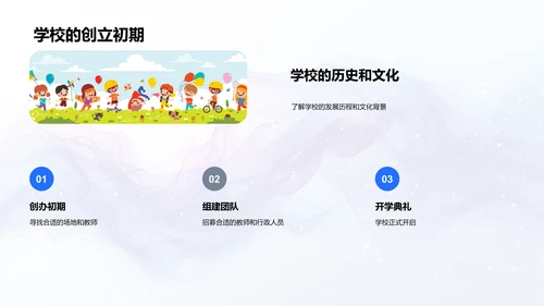 学校生活实操指南