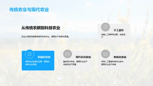 农科革新驱动农业