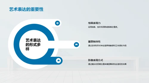 艺术之魂：创作与表达