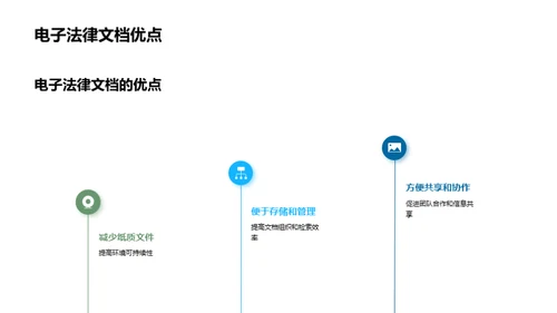 电子法律文档精通