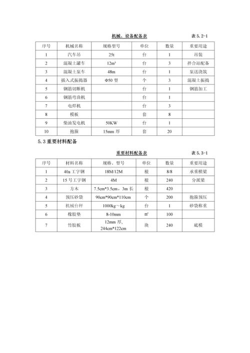 凤鸣湖桥墩抱箍法盖梁综合施工专题方案.docx