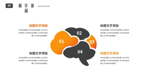 厨房食材料理制作知识分享通用PPT模板
