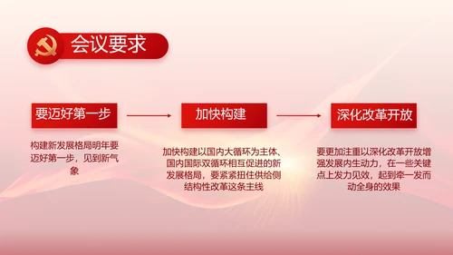 红色党建党支部党员主题党日党课PPT