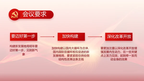 红色党建党支部党员主题党日党课PPT