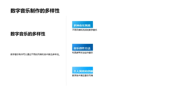 音乐魔法：数字制作
