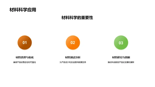 科技数码质检新纪元