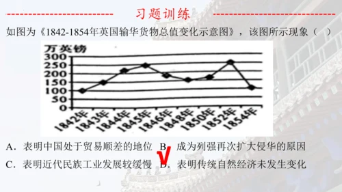 第一单元：中国开始沦为半殖民地半封建社会 期末复习课件 统编版八年级历史上册