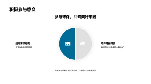 种树环保行动