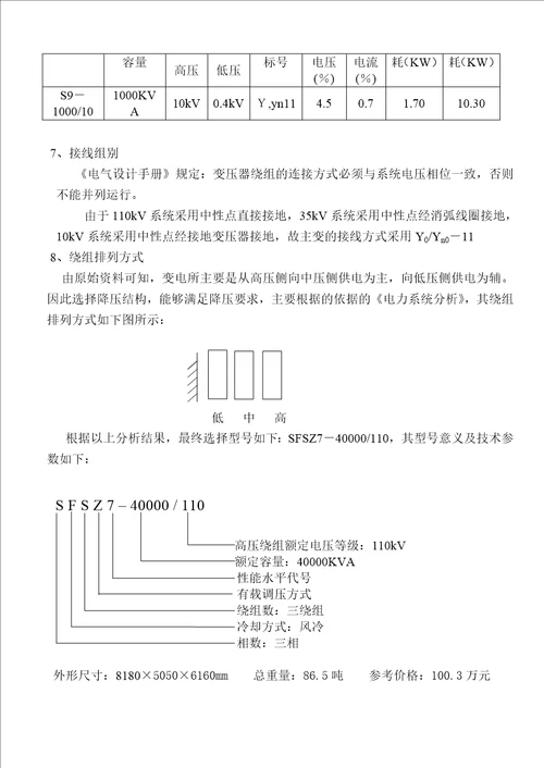 上海电力学院设计论文