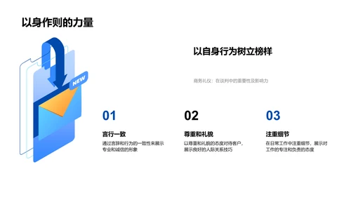 销售中的商务礼仪PPT模板