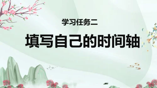 统编版五四制五年级语文下册同步精品课堂系列综合性学习：难忘小学生活  回忆往事（教学课件）