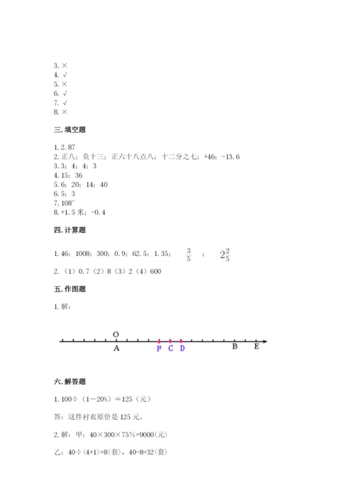 冀教版小学六年级下册数学期末检测试题推荐.docx