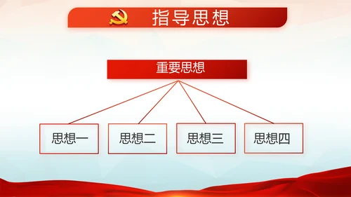 红色党建十九届五中全会十四五规划PPT