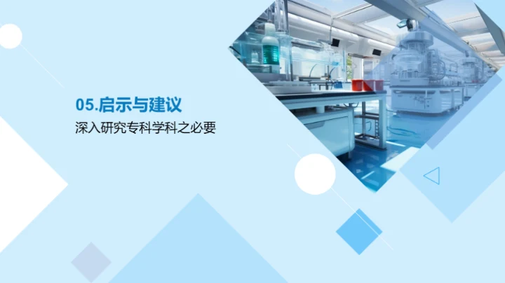 专科研究精彩透视