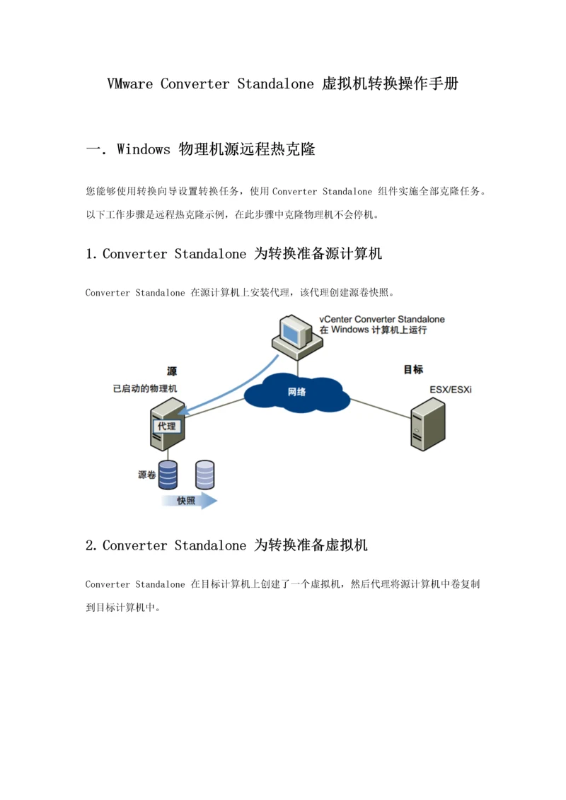 VMwareConverterStandalone虚拟机转换操作基础手册.docx