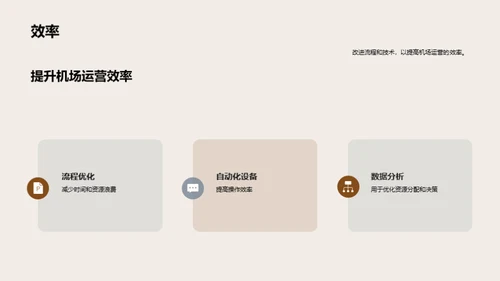 智慧机场：未来探索