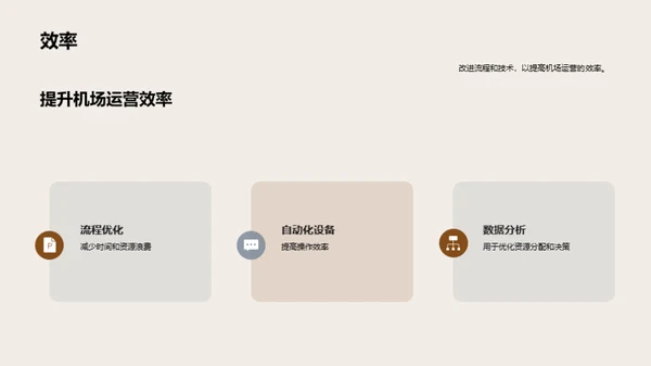 智慧机场：未来探索