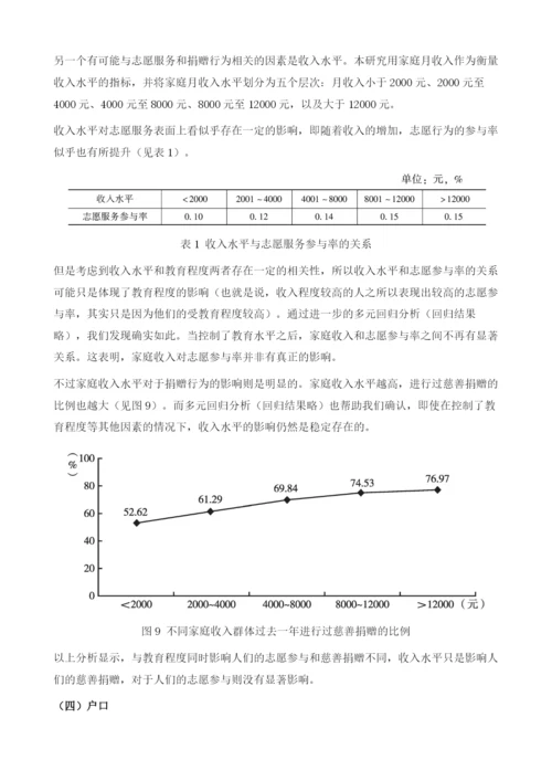 城市居民志愿服务与慈善捐赠行为研究报告.docx