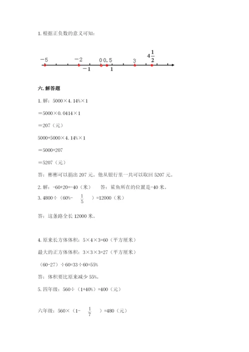小学六年级下册数学期末卷含答案（综合卷）.docx