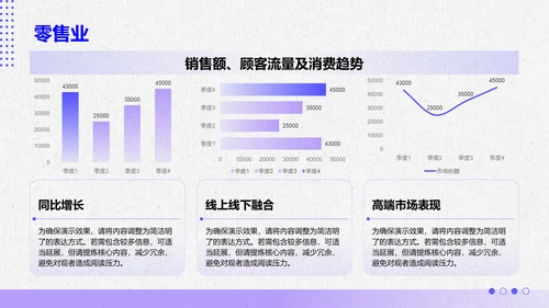 紫色简约风季度总结PPT模板