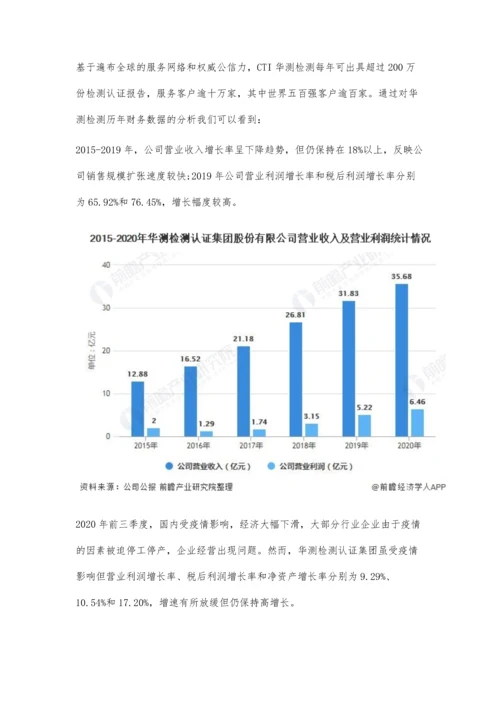 第三方检验检测市场规模、竞争格局及发展前景分析-未来市场规模将持续高速增长.docx