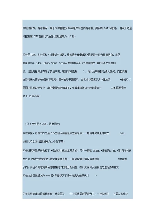 规划快题中的建筑尺度把控技巧