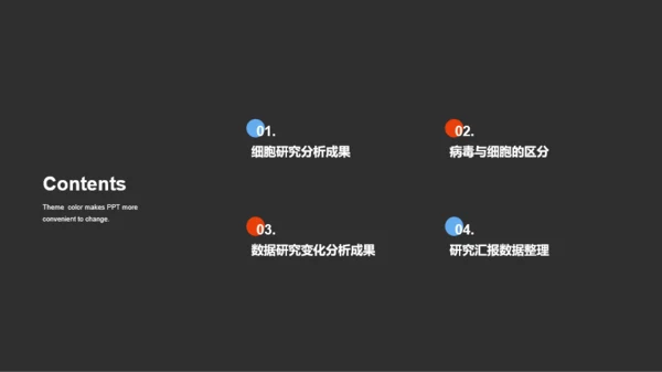 白色生物医疗行业PPT模板