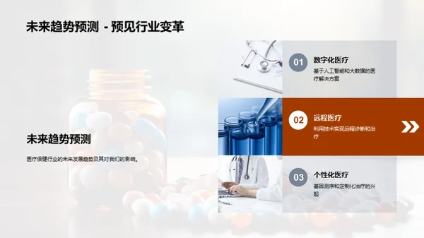 医疗保健行业回顾与展望