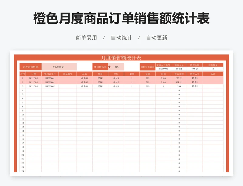 橙色月度商品订单销售额统计表