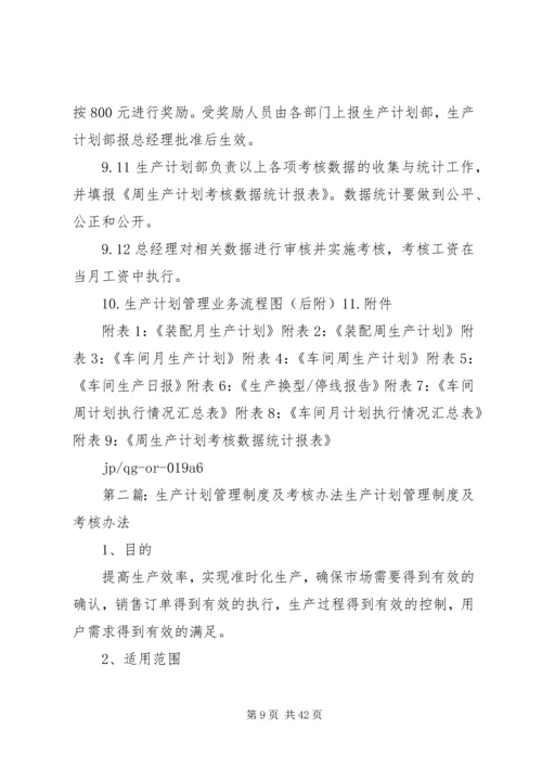 生产计划管理和考核制度.docx