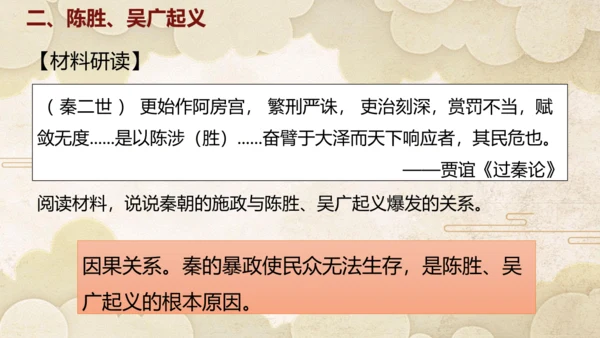 第10课秦末农民大起义  课件