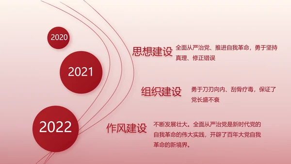 红色大气纪检干部工作总结动态PPT