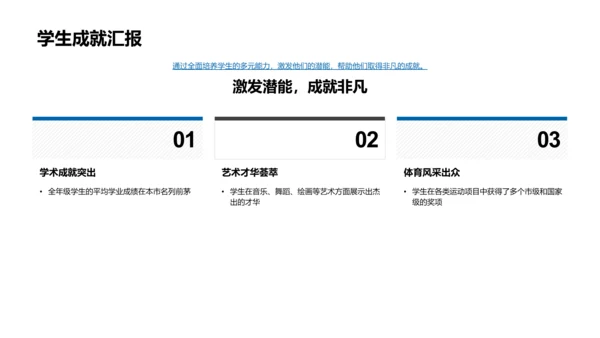 学校教育详解报告