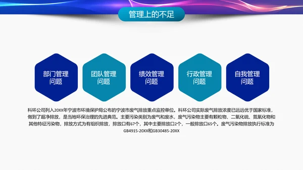 IT互联网科技产业工作总结PPT模板